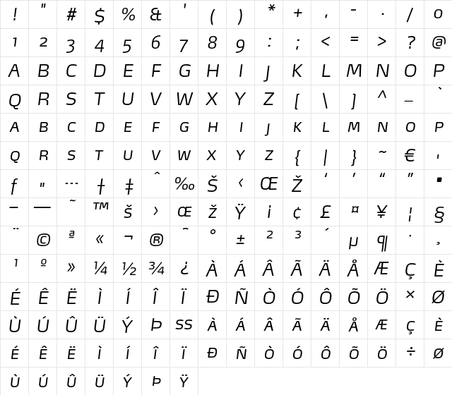 Max-LightItalicSC Regular  glyph index
