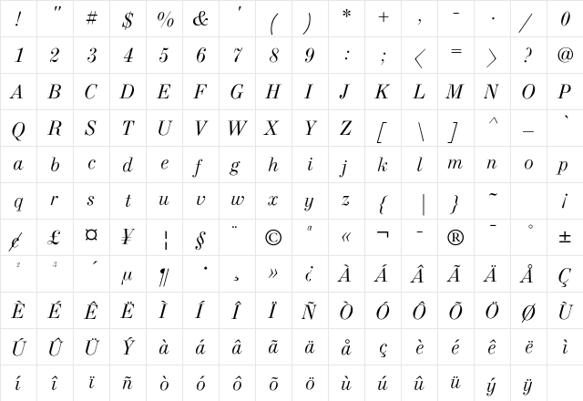 Dioxipe Italic  glyph index