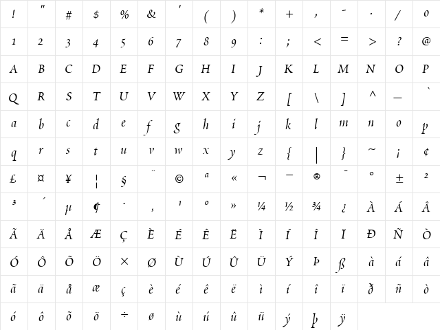 Poetica Regular  glyph index