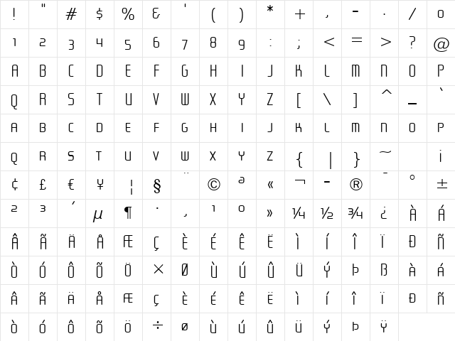 Sugarskin BTN Small Cap Regular  glyph index
