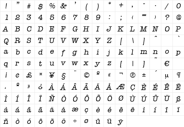 Typewriter-RegularIta Regular  glyph index