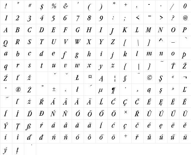 GaramondItcTEECon Italic  glyph index