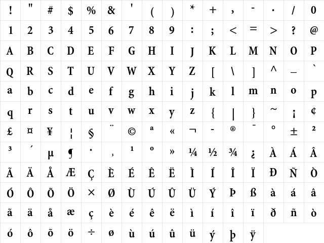 Minion Bold Condensed  glyph index