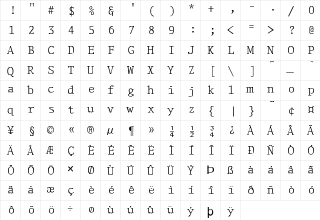 FZ DIGITAL 1 Normal  glyph index