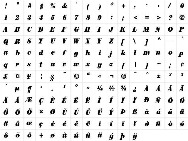 ITC Century Ultra Condensed Italic  glyph index