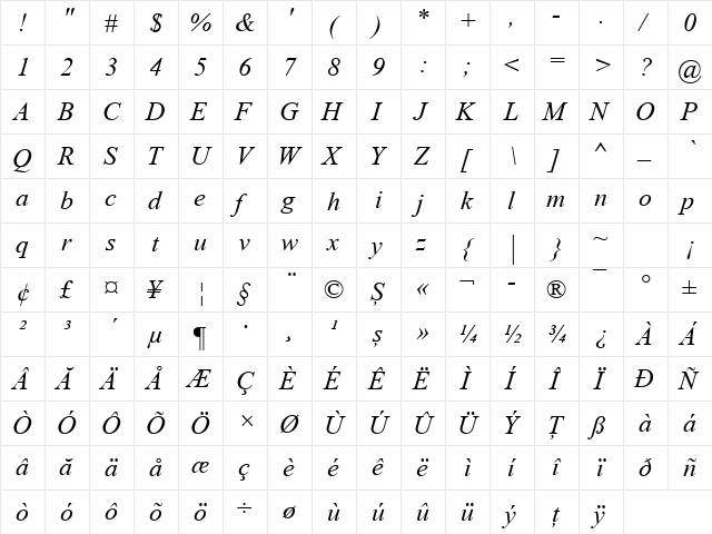 Turn W Italic  glyph index
