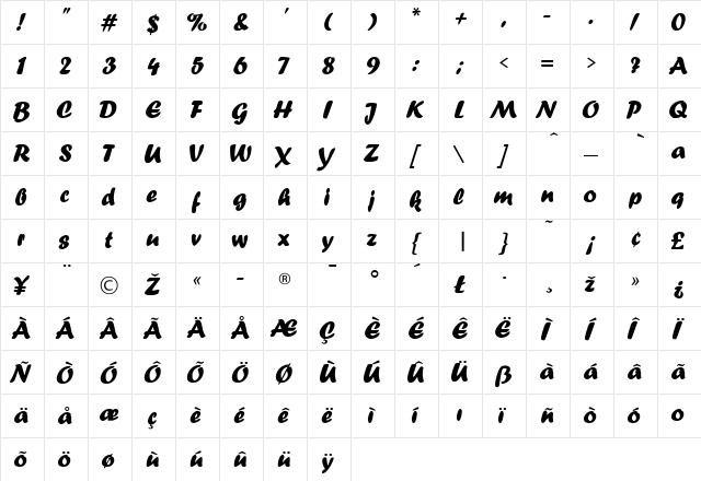 Forte Regular  glyph index