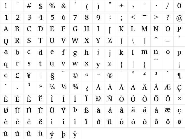 Transport Regular  glyph index