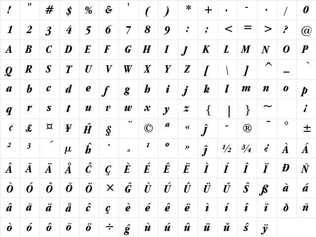 GarmdITC BkCn BT Eo Bold Italic  glyph index