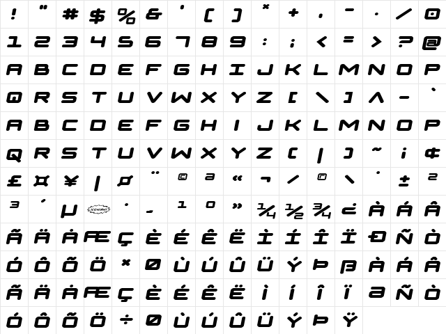 NGC 292 Expanded Semi-Italic Regular  glyph index