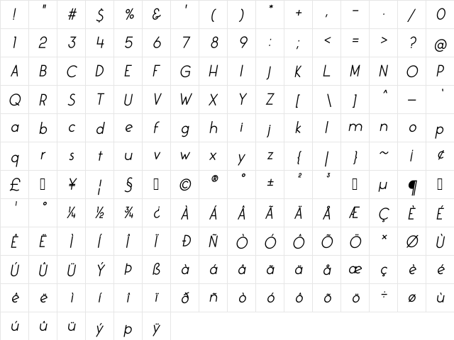 Colombia Bold-Italic  glyph index