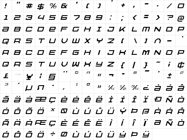 U.S.S. Dallas Light Italic Light Italic  glyph index