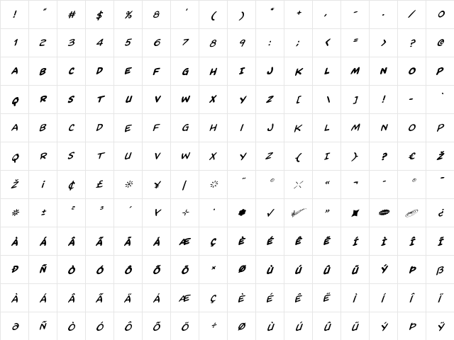 Kangaroo Court Rotalic Italic  glyph index