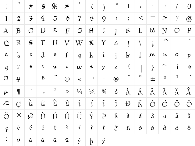 Heimlich Medium  glyph index