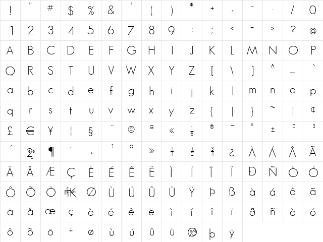 GeosansLight Regular  glyph index