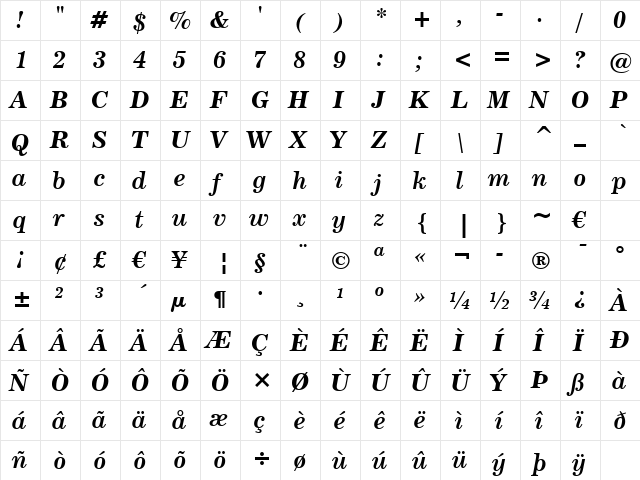 News705 BT Bold Italic  glyph index