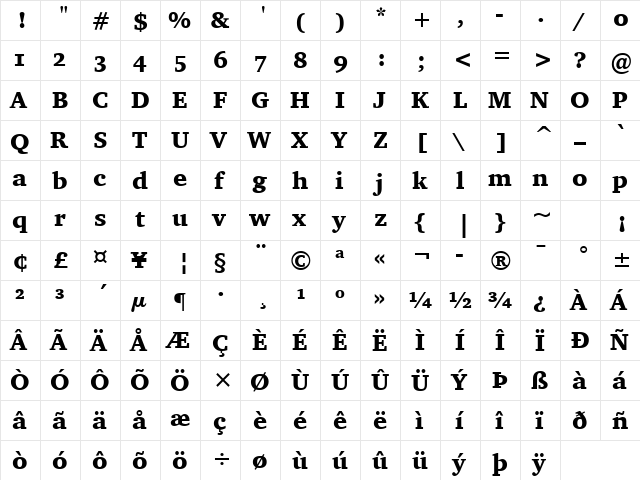 Charter OS ITC TT Black  glyph index