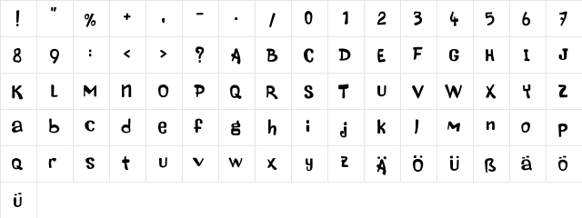 Maniac Letters Bold  glyph index