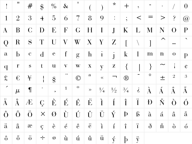 Bauer Bodoni Regular  glyph index