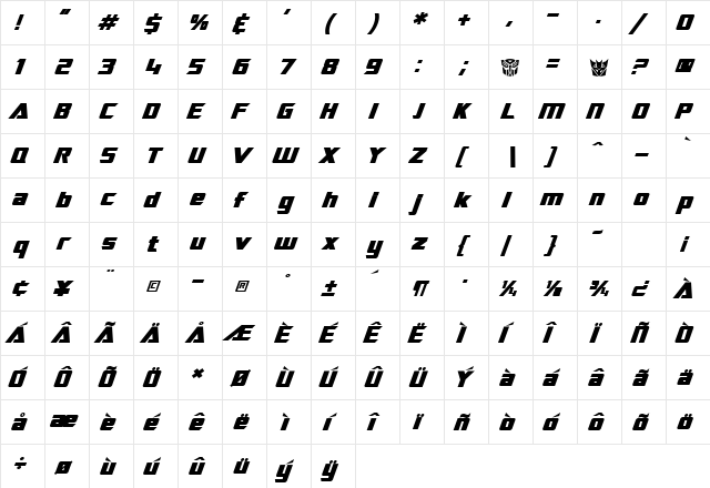 SF TransRobotics Bold Italic  glyph index