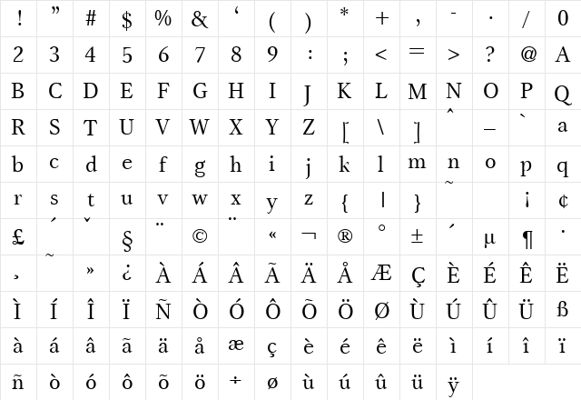 Game Normal  glyph index