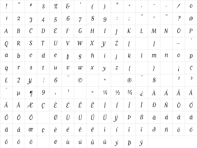 MatrixScript-Book Book  glyph index