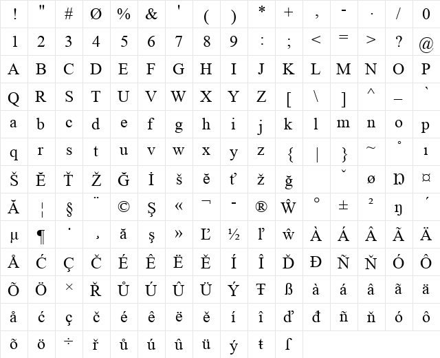 Liborsoft Latin A Regular  glyph index