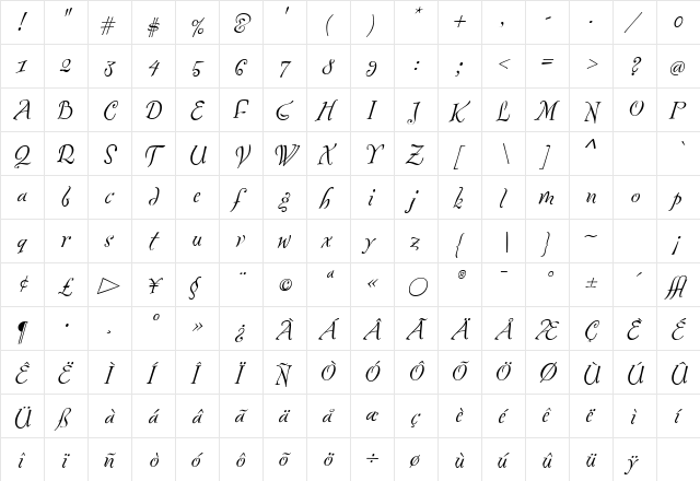 Fontesque Italic  glyph index