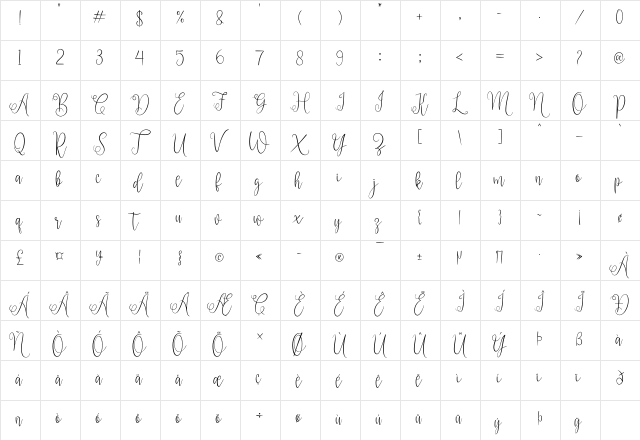 Rasterfest Regular  glyph index