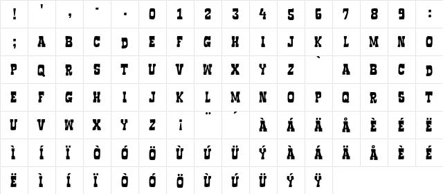 Boncegro FF 4F Regular  glyph index