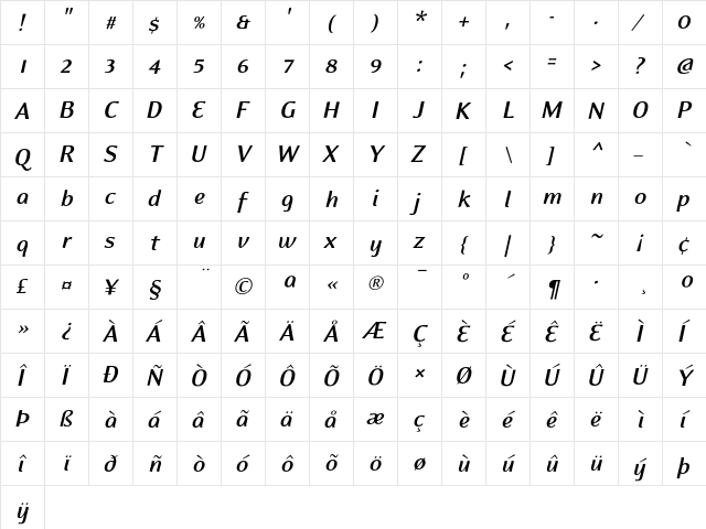 EideticModern Bold Italic  glyph index