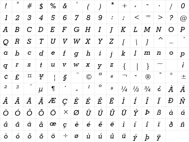 Stymie Medium Italic  glyph index