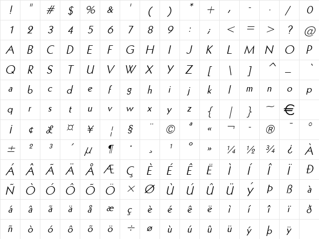 Geo112 Italic  glyph index