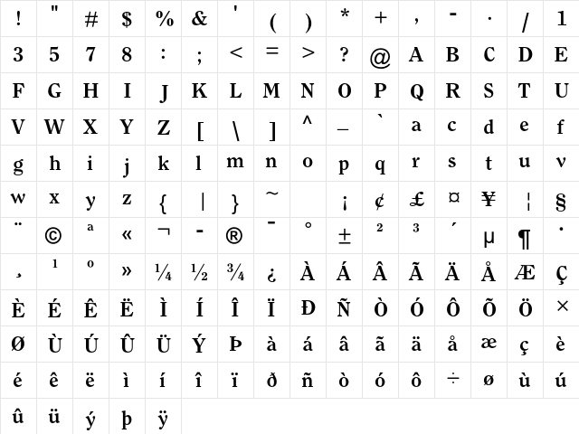 Clearface MT Std Bold  glyph index