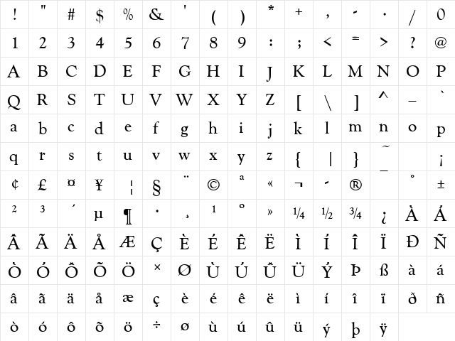 Goudy Becker Catalogue Regular  glyph index
