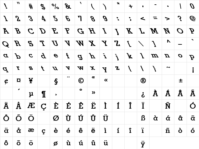 Treaties 10 Regular  glyph index