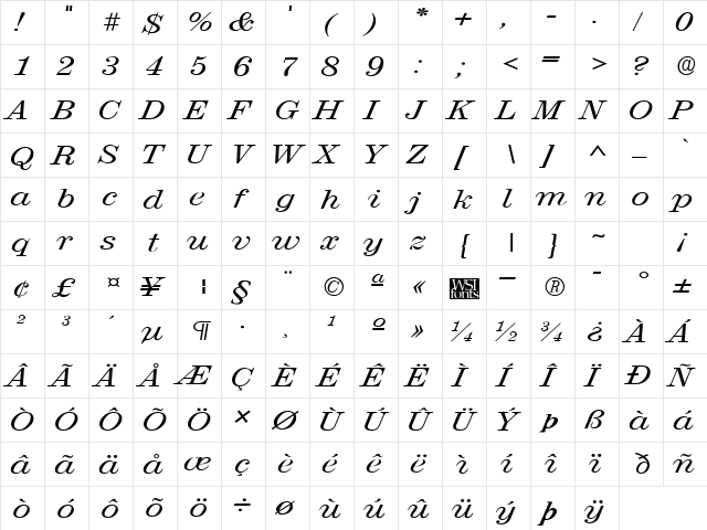 RubyScriptBroad Regular  glyph index