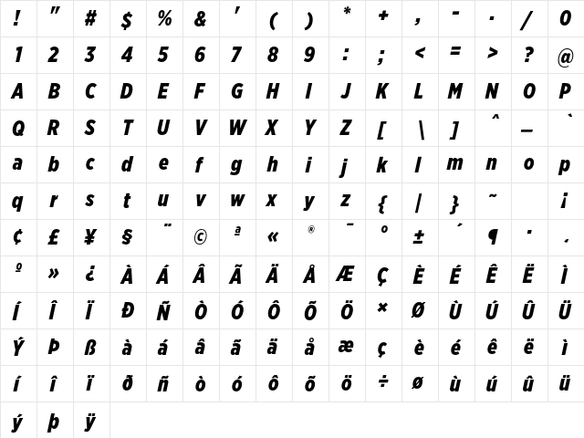 Gotham XNarrow Black Italic  glyph index