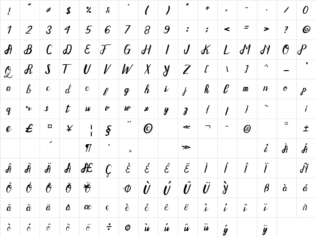 Gotmads Regular  glyph index