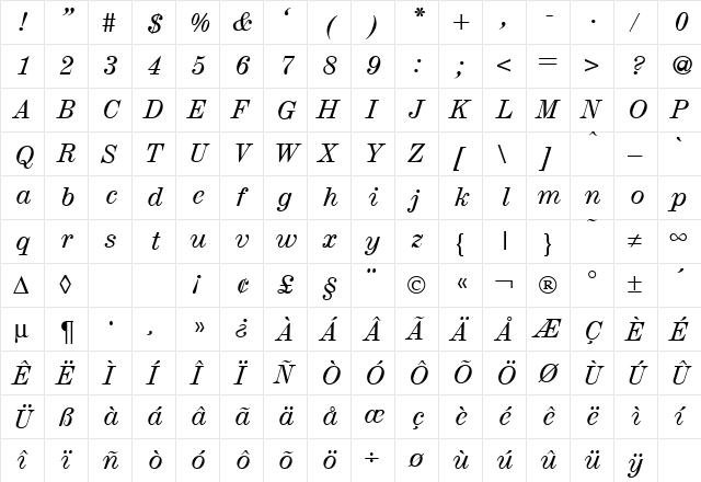 Magazine RegularItalic  glyph index
