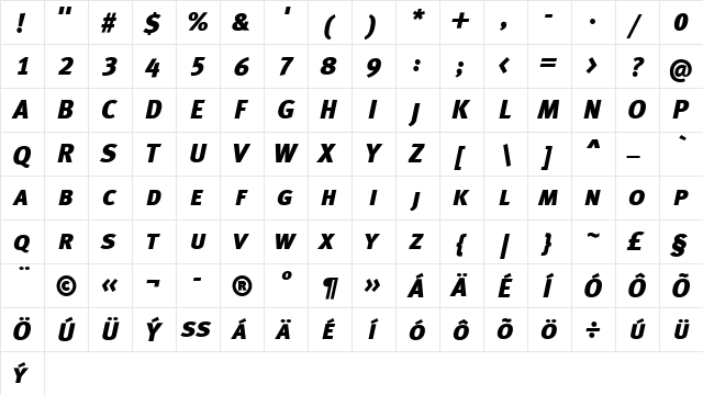 MetaBlackCELF Medium  glyph index