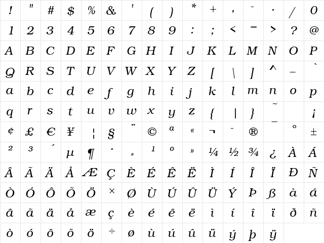 Book-Light Italic  glyph index