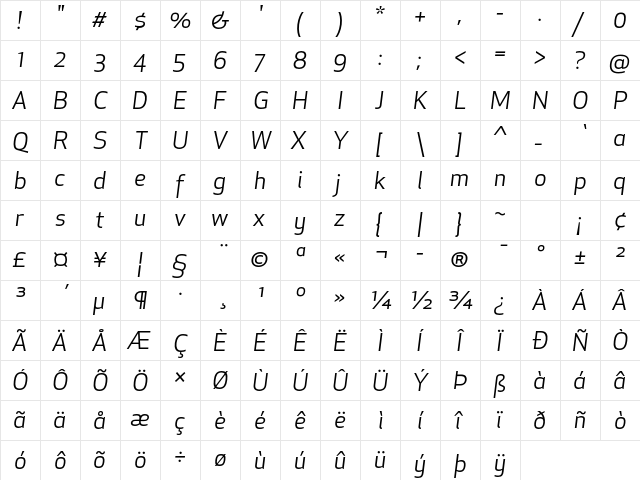 Apex New Book Italic  glyph index