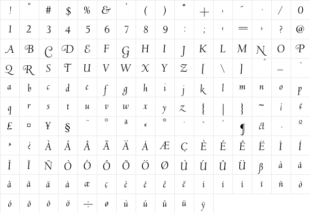Deepdene LW-Italic  glyph index