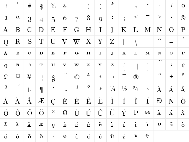 Bauer Bodoni SC D Regular  glyph index