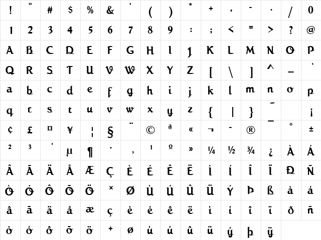RomanScrD Regular  glyph index