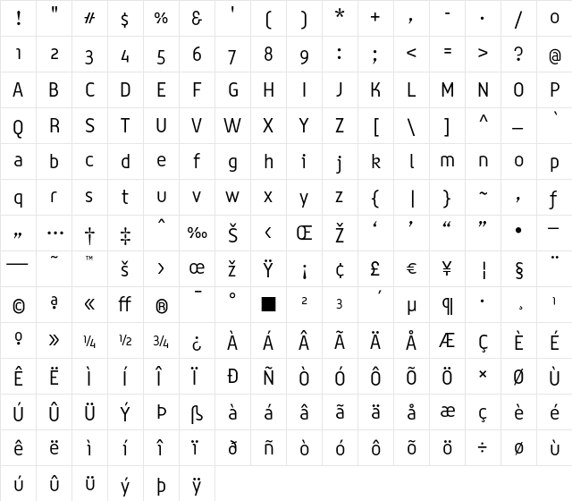 OgilveTwoThin Regular  glyph index