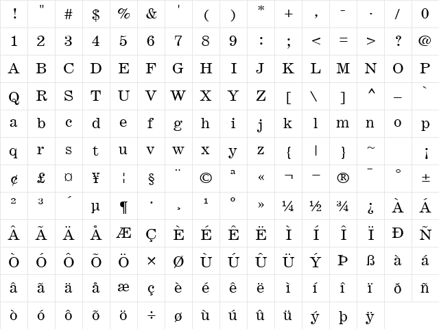 FastPardonType32 Regular  glyph index