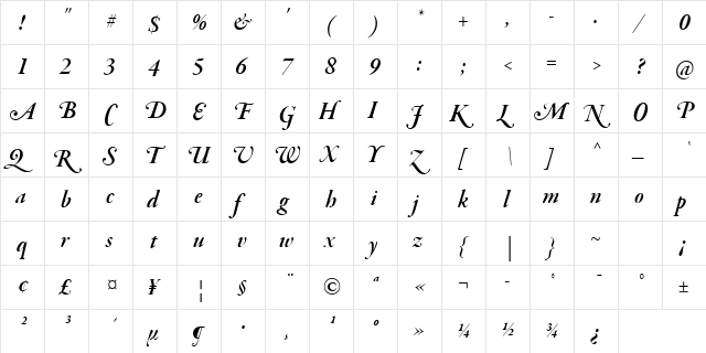 Garamond Swash Italic  glyph index