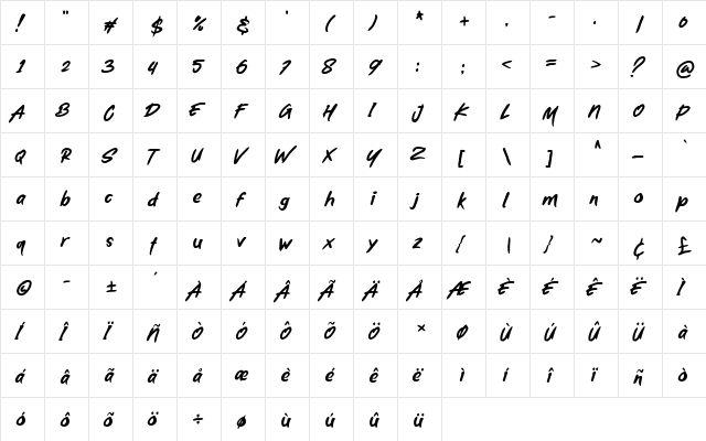 Mortal Wave Regular  glyph index